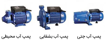 پمپ سیرکولاتور گراندفوس UPS 15-50 | قیمت از ۲٫۱۸۰٫۰۰۰ تومان | مناسب پکیج دیواری و رادیاتور | راندمان A+
