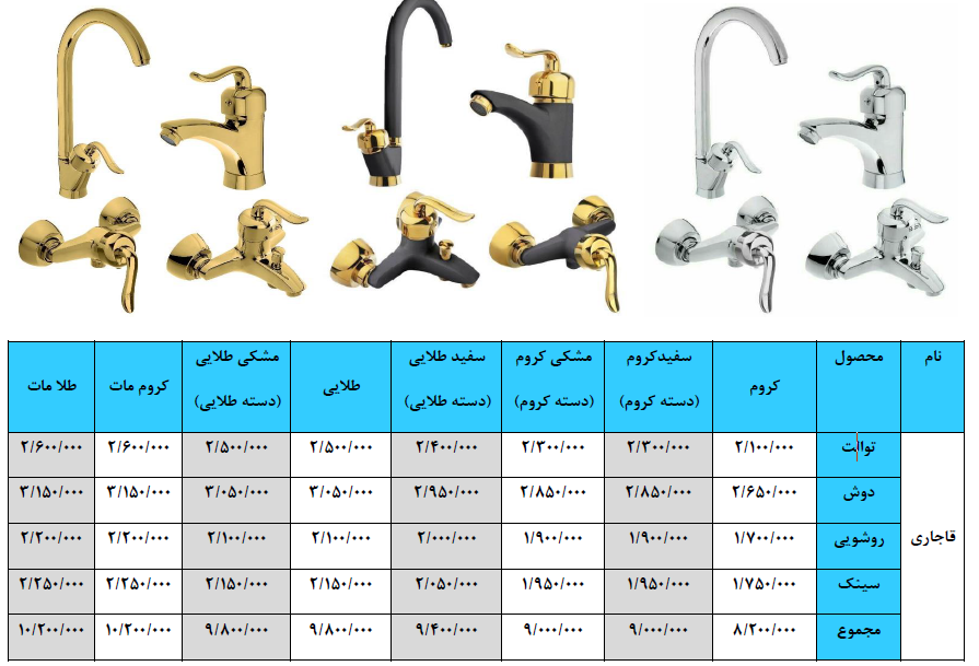 ✨ شیرآلات تبسم مدل آنیل کروم
