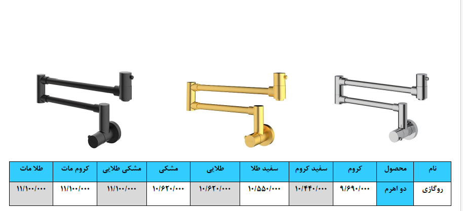قیمت و خرید روگازی دو اهرم دیواری | بازویی تاشو | امینکو