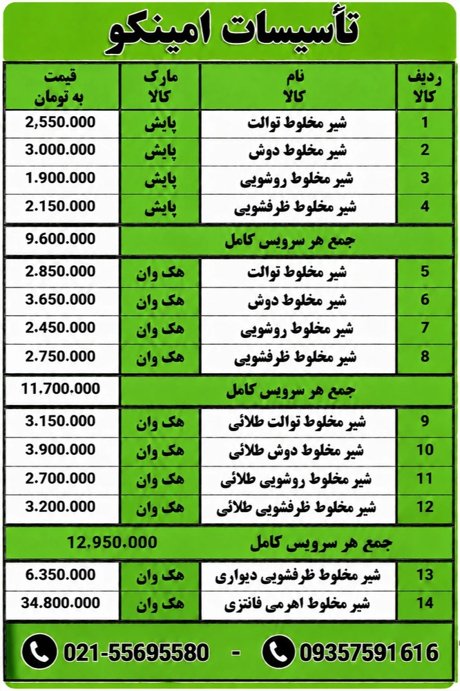 فهرست کالا جدید شیرآلات بهداشتی